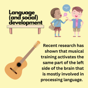 Learning Music helps language development