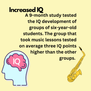 Learning music increases IQ