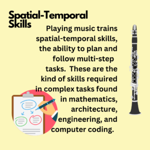 Learning music improves spatial-temporal skills