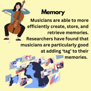Learning music boosts memory 